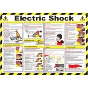 CS00050 Electric Shock Poster