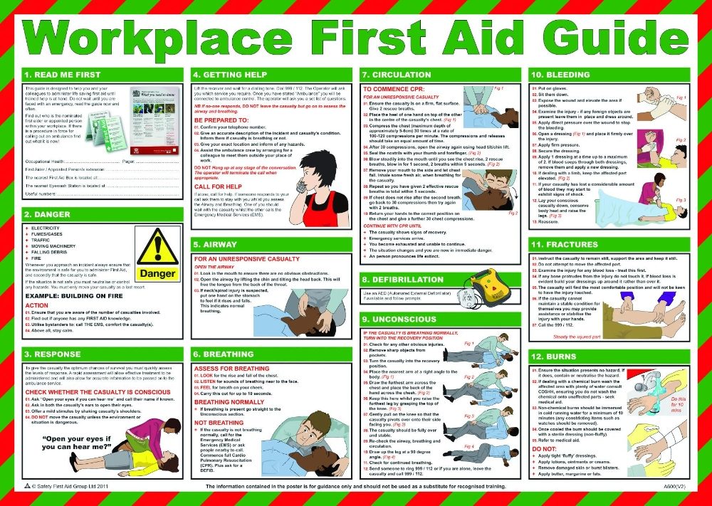 First Aid at Work Poster | CID Group